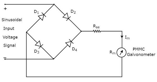 Circuit Diagram of Ac Voltmeter